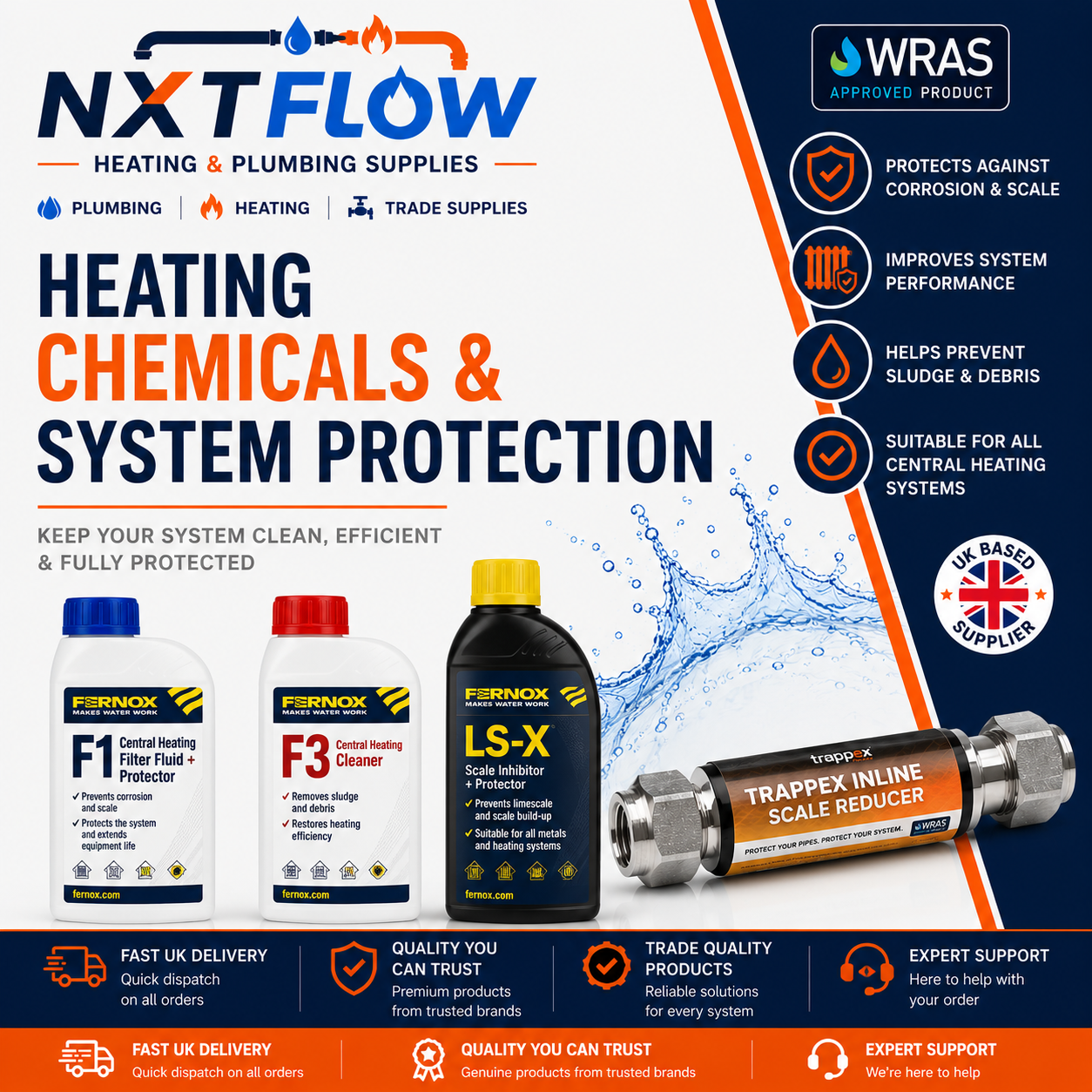 Heating Chemicals & System Protection